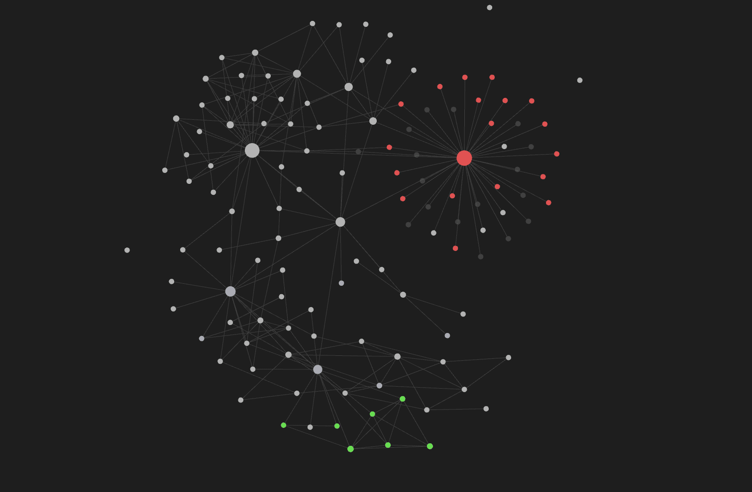 The graph view — over a hundred linked notes, with clusters forming naturally around active projects.