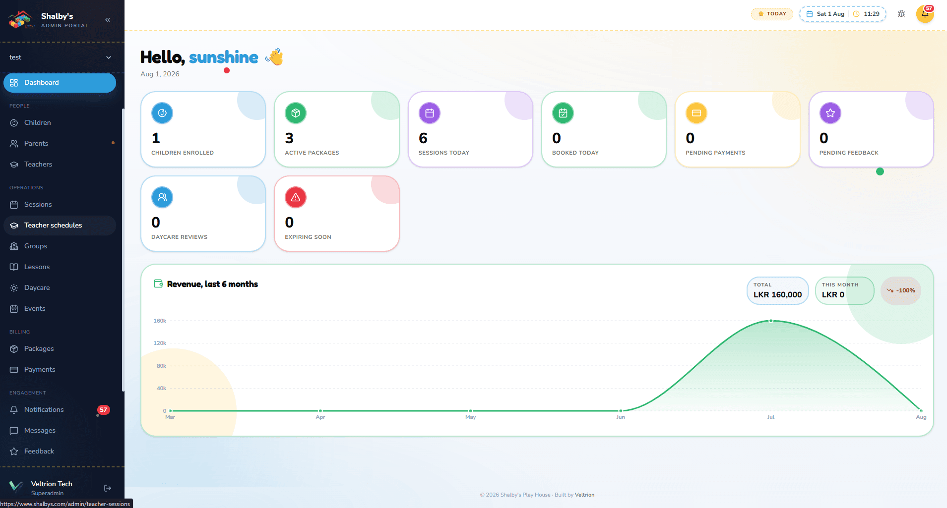 The admin portal — enrolment, sessions, packages, payments, and a per-branch revenue view.